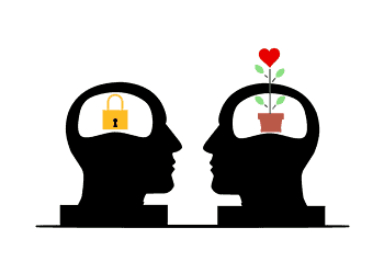 What Is A Mental Model? 6 Amazing Things To Know